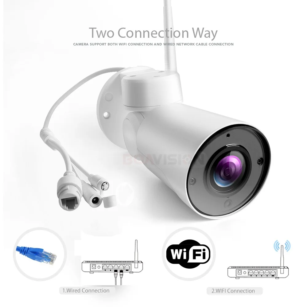 Беспроводная миниатюрная PTZ IP камера 1080P 2 МП уличная Onvif аудио P2P CCTV
