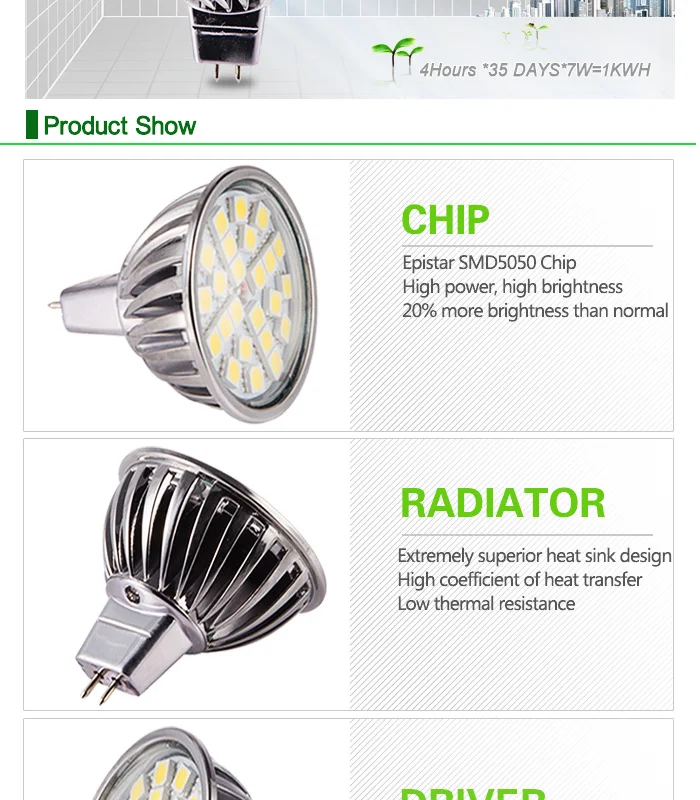 LED Lamp MR16 12V LED Light Bulb Lampada LED Spotlight ceiling SMD5050 Dimmable Aluminum Chandelier Light Bedroom Spot Lighting