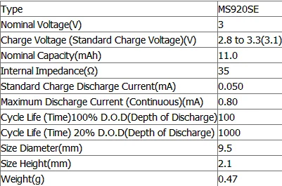 Бесплатная доставка 5 шт. в партии ms920 ms920se fl27e Аккумуляторы|lot battery|batteries batteriesbattery