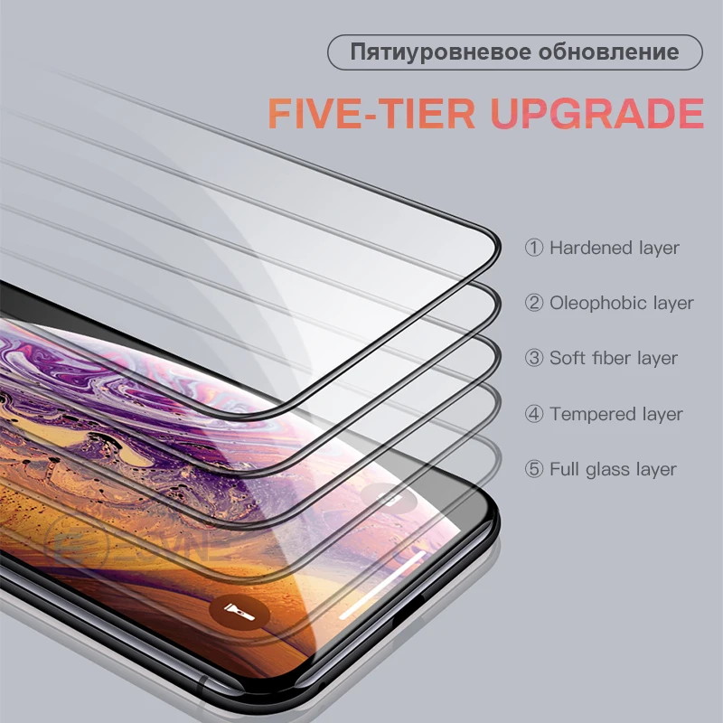 Bapick 30D защита экрана из закаленного стекла для iphone 6s 6 7 8 Plus X XS MAX XR пленка с