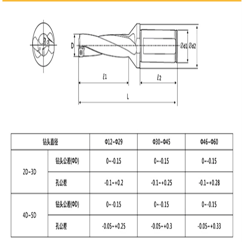 Индексируемая дрель для WCMX03 | Инструменты