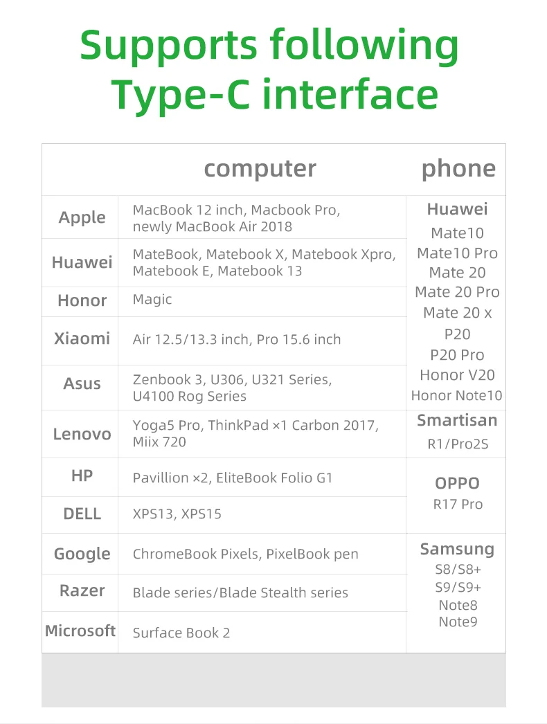IHaitun usb-хаб C к Мульти USB 3,0 4K HDMI адаптер док-станция для Macbook Pro type C PD VGA SD TF DC3.5 для huawei 30 samsung порт 3,1