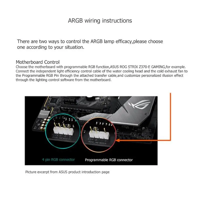 3 шт DF-12025-ARGB трио материнская плата синхронизация PWM PC чехол двойной шарикоподшипник Вентилятор охлаждения кулер