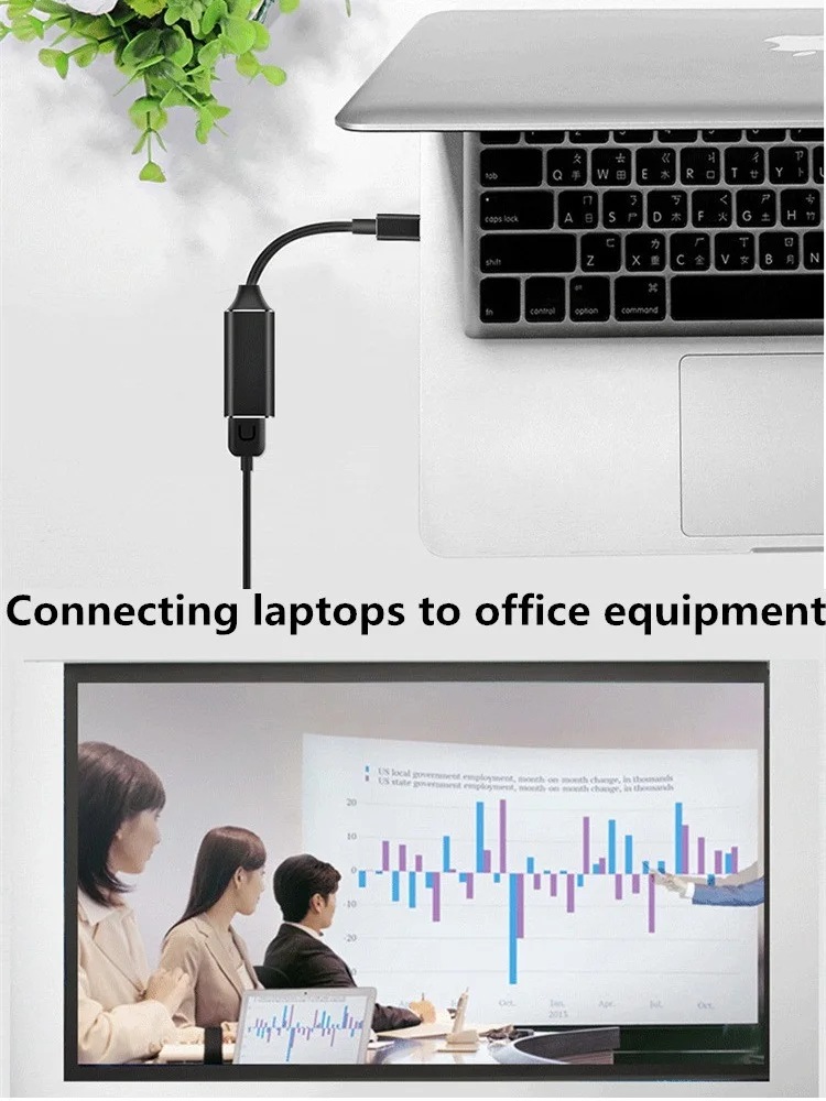 USB Type C к HDMI адаптер 4K 30HZ 3 1 USB-C Мужской женскому конвертер для MacBook2016/Huawei Matebook/Smasung S8