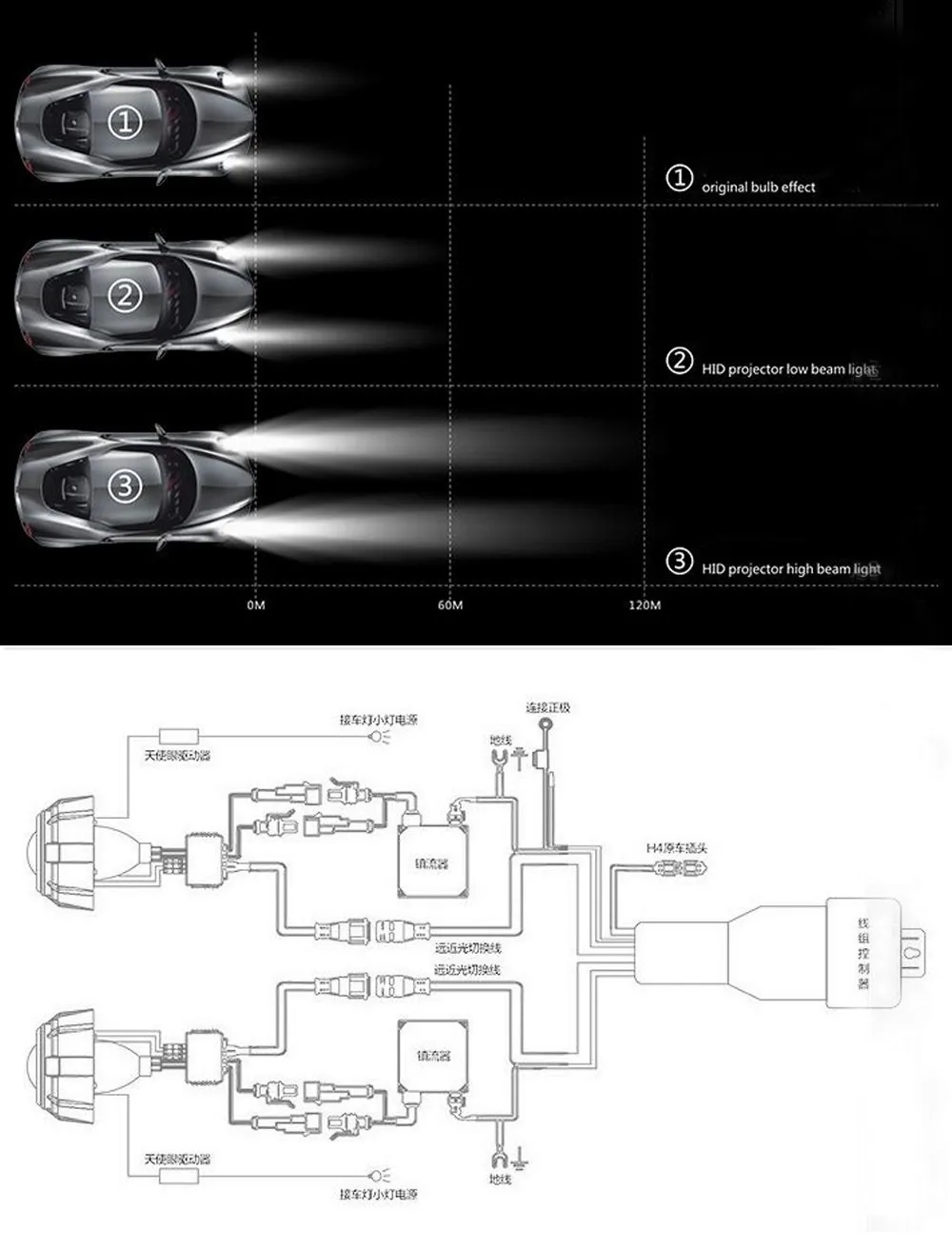 2 шт. 2,5 дюймов DRL кожухи ангельские глазки Led день бег ангельские глазки белый автомобиль би ксенон Hid ксенон комплект Hid проектор Объектив фары