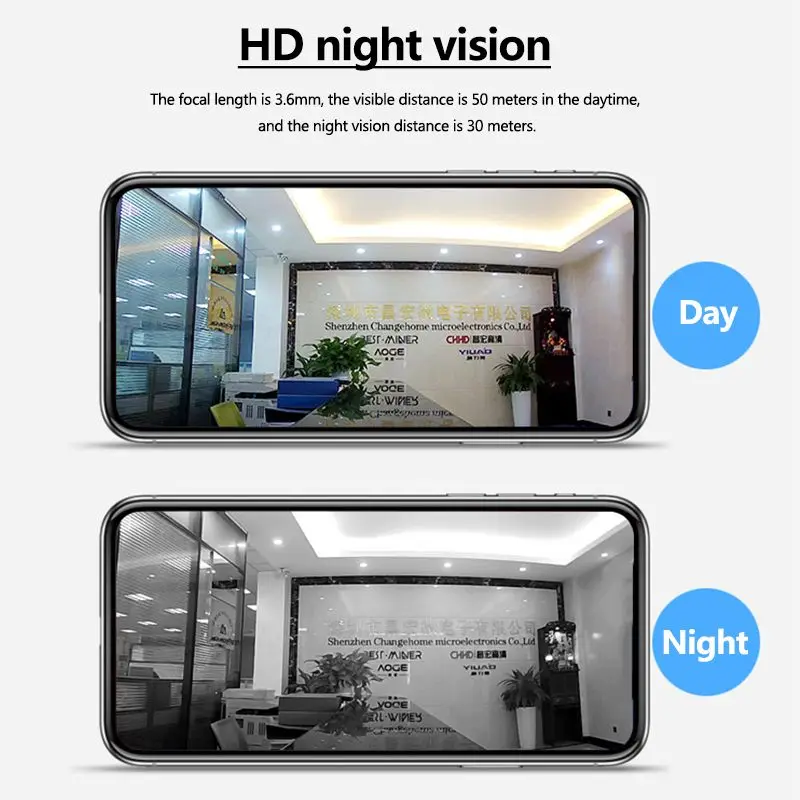 HD 1080P Беспроводная ip-камера, домашняя камера видеонаблюдения, панорамная двухсторонняя аудио камера ночного видения, CCTV, WiFi, IP камера, детский монитор
