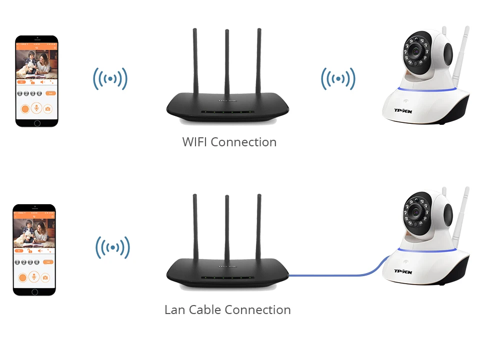 Ip-камера с разрешением 1080 P, Wi-Fi, беспроводная домашняя ip-камера для безопасности, камера видеонаблюдения, Wi-Fi, камера ночного видения, детский монитор, камера
