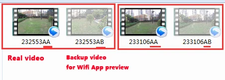 Eken H6s 4K+ Utral HD 14MP с дистанционным управлением EIS спортивная видеокамера Ambarella A12 Чип Wifi 30 м Водонепроницаемая экшн-камера Panasonic с датчиком