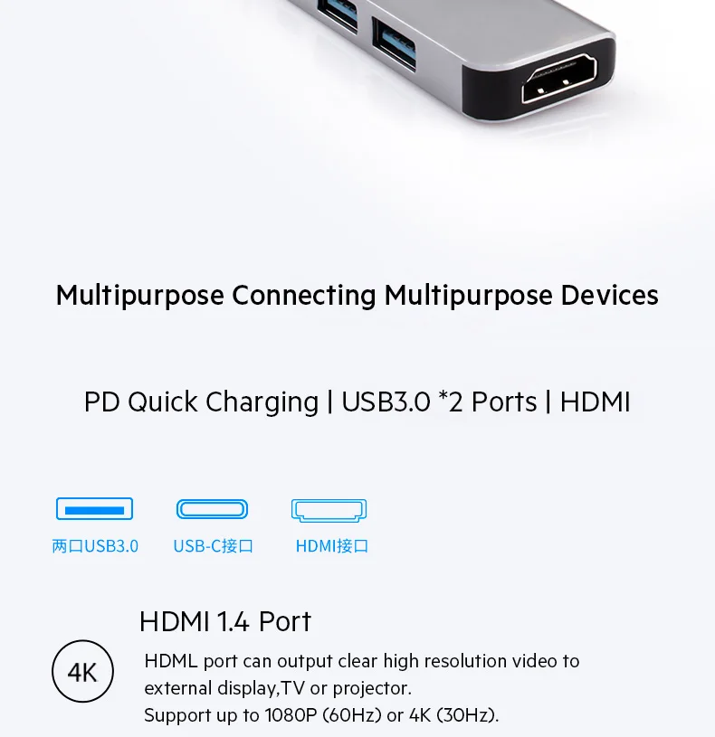 JCPAL USB-C концентратор type-C PD мощность 60 Вт HDMI 4 к видео 2x USB3.0 USB-C док-станция адаптер