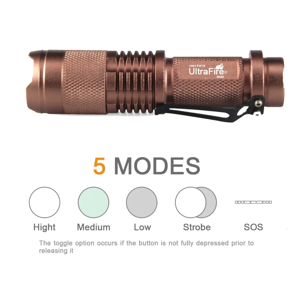 

SK98 1000lm Cree XM-L T6 linterna LED linterna electrica 5 modos de LUZ Zoom tactico 18650 lampara lanterna led linterna