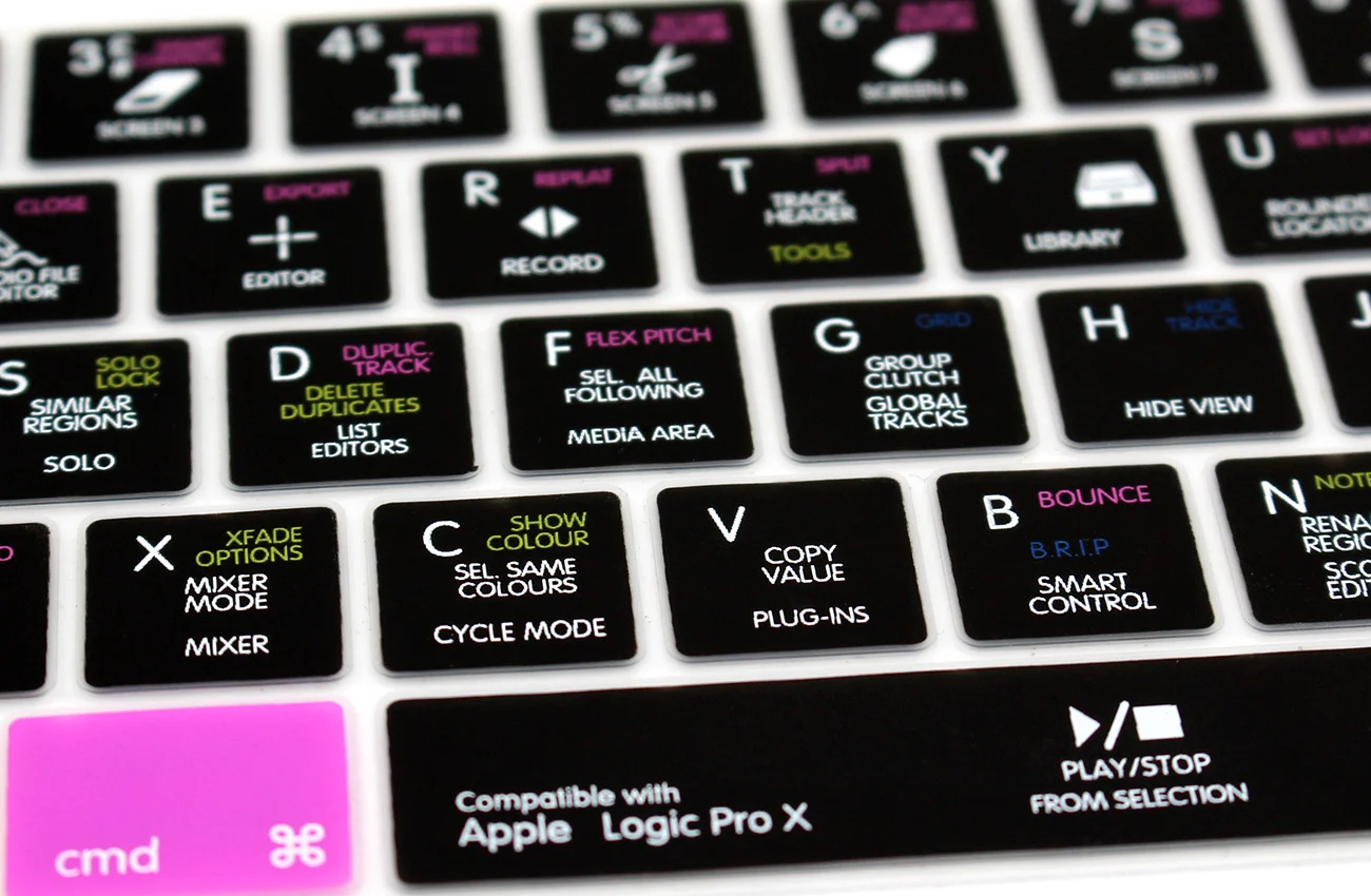 Силиконовый защитный чехол для клавиатуры США Новый Macbook A1706 A1707 с сенсорным