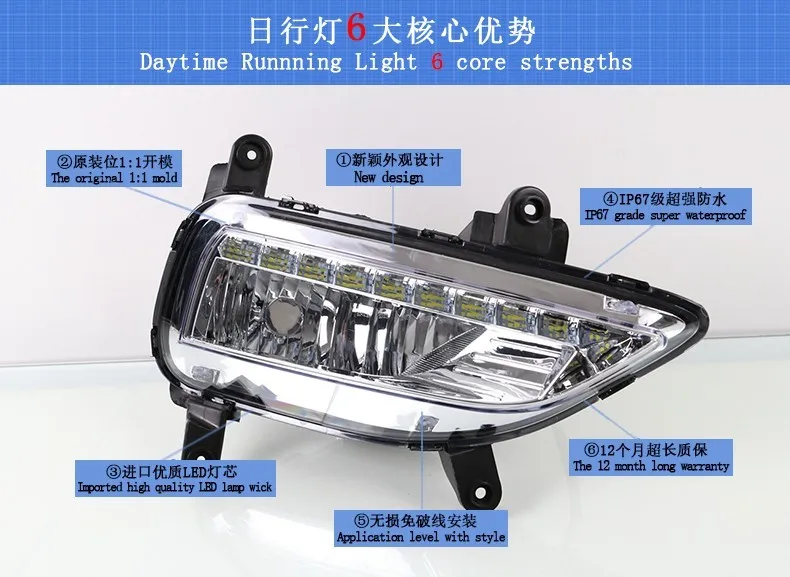 Lampever Стайлинг для Kia forte 2013 светодиодный DRL светодиодный Противотуманные фары светодиодный дневные ходовые огни высокая яркость направляющий светодиодный DRL