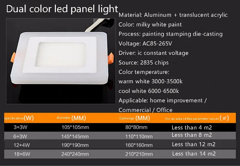 AC90 260V Круглый/квадратный панельный локальный светодиодный светильник 6 w 12 18 24
