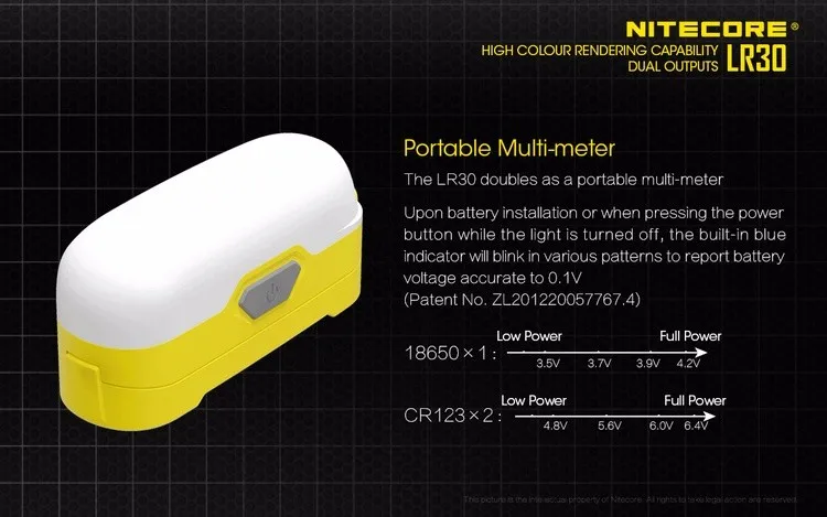 NITECORE LR30 высокий CRI 6LED наружный светильник-вспышка с магнитной основой белый красный двойной светильник для чтения походный фонарь