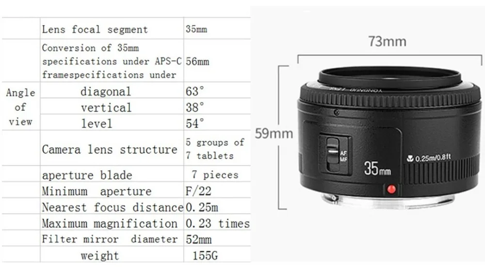 Объектив Yongnuo 35 мм YN35mm F2.0 широкоугольный фиксированный/основной Автофокус Объектив для Canon 600d 60d 5DII 5D 500D 400D 650D 600D 450D