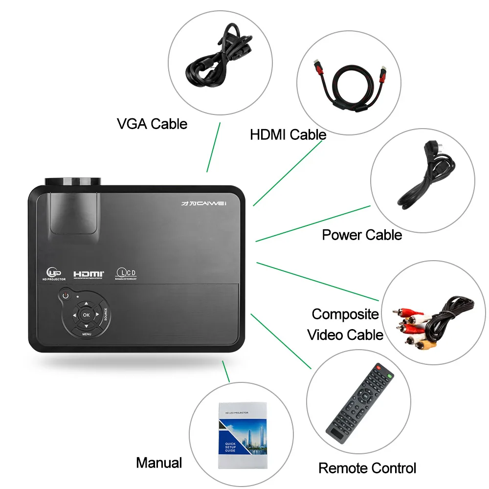 Caiwei A6 Full HD lcd проектор HDMI USB PC 1080p светодиодный проектор для домашнего кинотеатра Мультимедийный видеопроектор