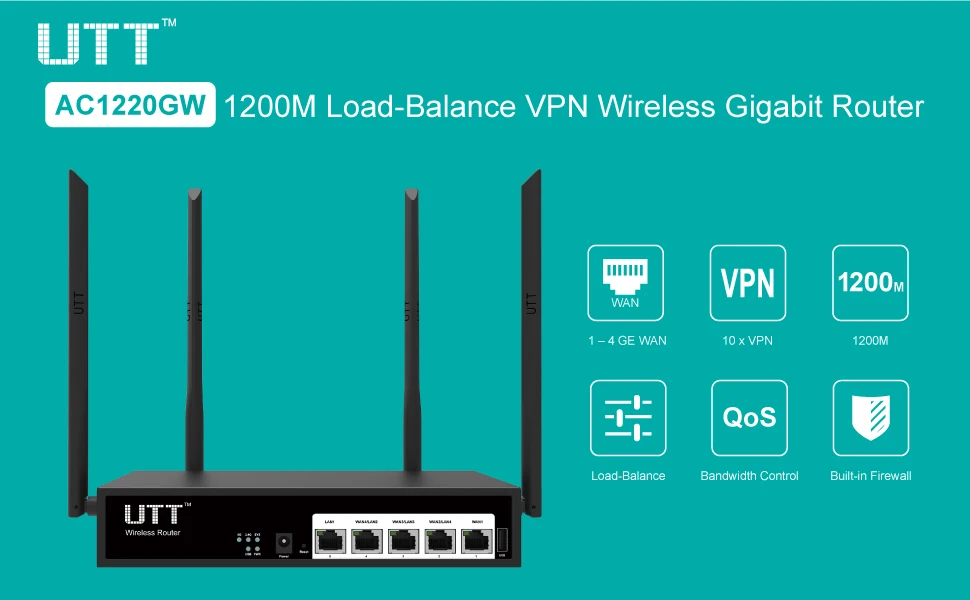 UTT AC1220GW Wireless AC 1200 Мбит/с двухдиапазонный гигабитный vpn-маршрутизатор Шлюз безопасности корпоративного класса/Dual WAN multi WAN/балансировки нагрузки