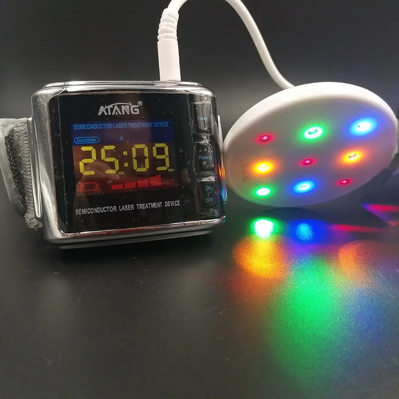 ATANG зеленый светильник синий лазер противовоспалительная стерилизация 4