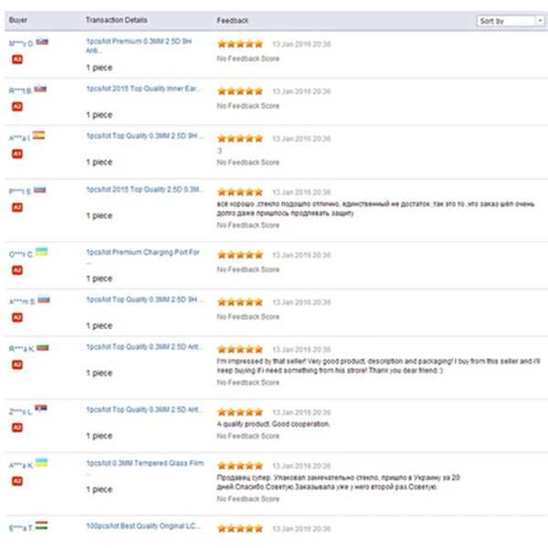 10 шт./лот Премии ЖК-Дисплей Подсветка Фильм Для LG G2 G3 G4 G5 E2 H500 G4S G6 G7 Замены