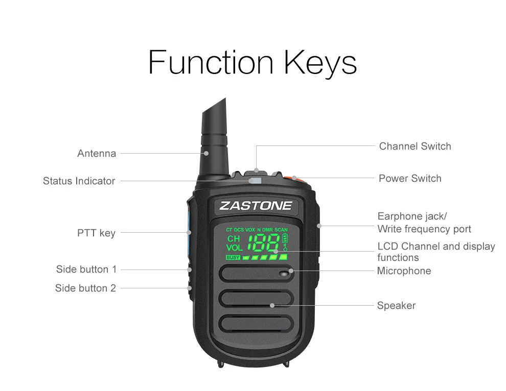 ZASTONE Mini9+ DMR цифровая аналоговая мини рация 2 Вт UHF 400-470 МГц 1500 мАч портативный двухсторонний радиопередатчик
