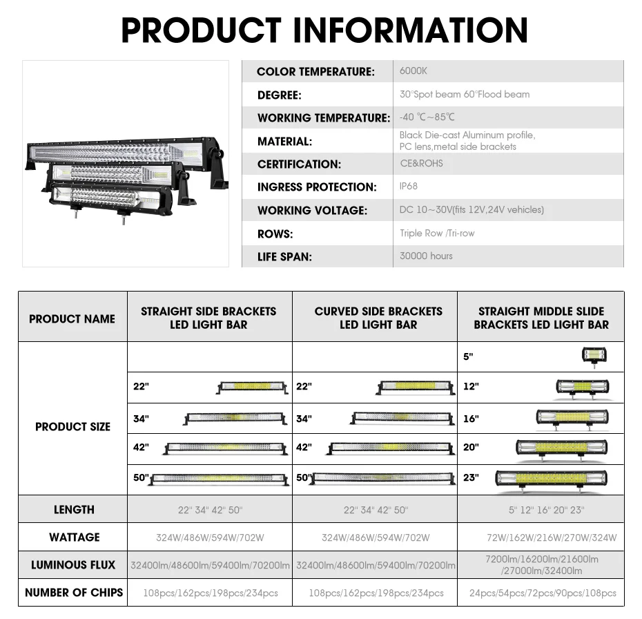 Oslamp 42 ''22" 3" 50" Изогнутые свет бар offroad 3-ряду Combo привело бар для toyota/пикап/Грузовик работа led light bar