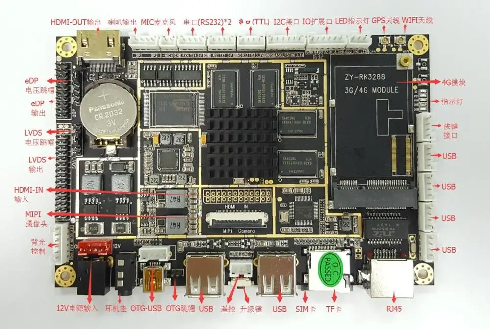 RK3288 Android коробка для ir сенсорной рамы и фольги промышленная плата андроида android