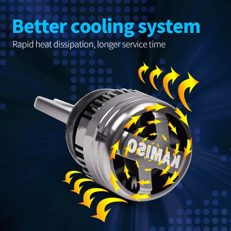 KAMISO 2019 Новый светодиодный фонарь 2 12 в 40 Вт 4800LM 6500K H1 H7 H11 9005/HB3 9006/HB4 9012(HIR2) H4 CSP чипы |