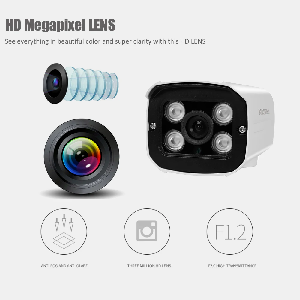 AZISHN FULL HD 720 P/960 P/1080 P Проводная наружная камера WIFI H.264 P2P 4IR Обнаружение движения