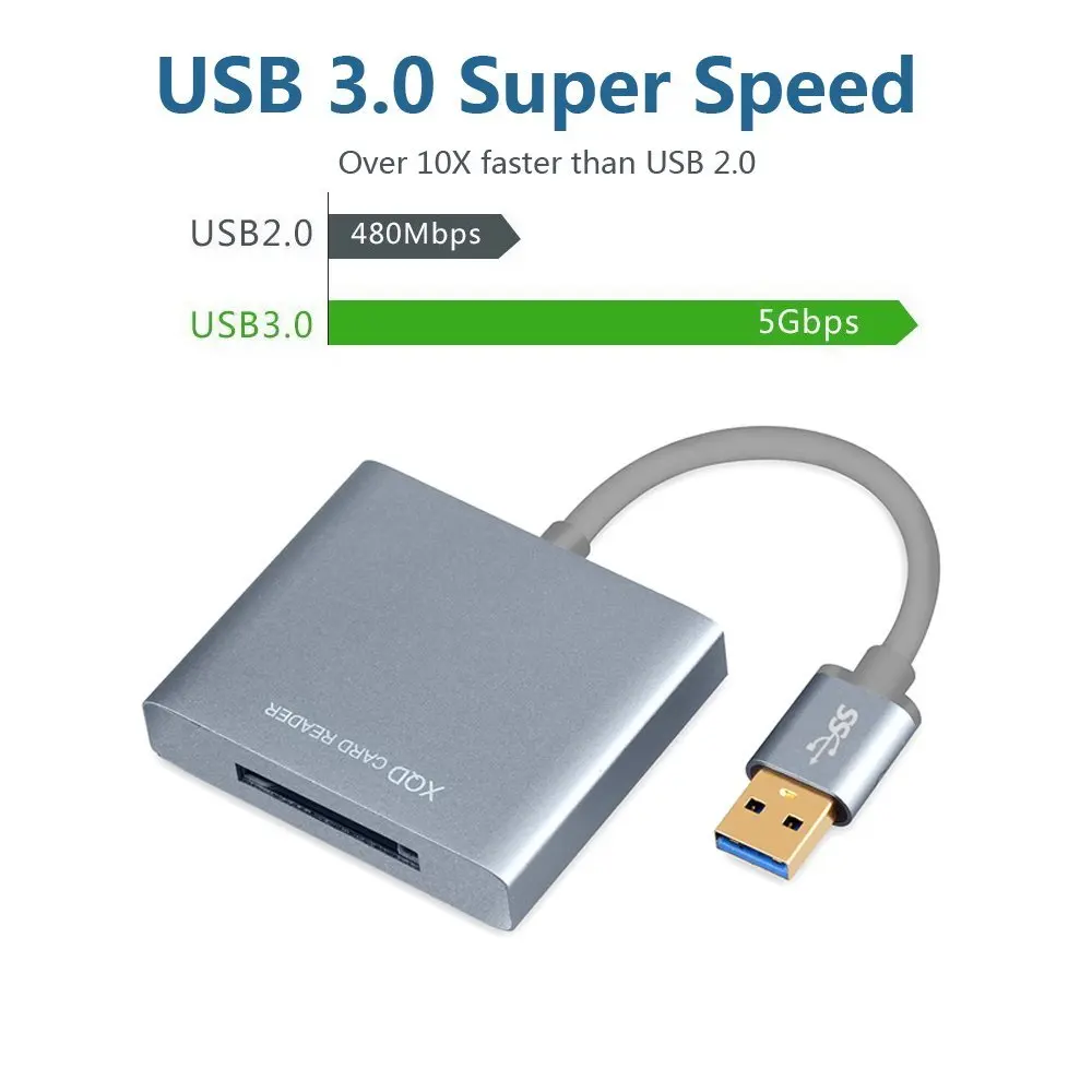 Устройство для чтения карт памяти Moveski OT 5212 XQD 2 0 USB 3 алюминиевый сплав|Переходники