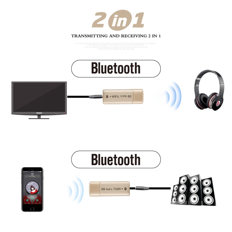 2018 беспроводной USB bluetooth передатчик приемник аудио 4 2 стерео 3 5 мм адаптер