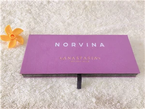 Палитра теней для век Anastasia Beverly Philosophy норвина 2019| |