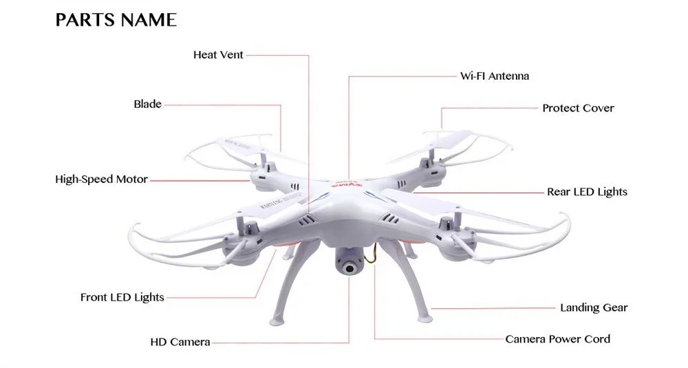 SYMA X5SW FPV Дрон с Камера обновления HD 2.0MP WI-FI RC Дрон 2,4G 6-осевой RC дроны RC самолет с большим радиусом игрушки летают самолет