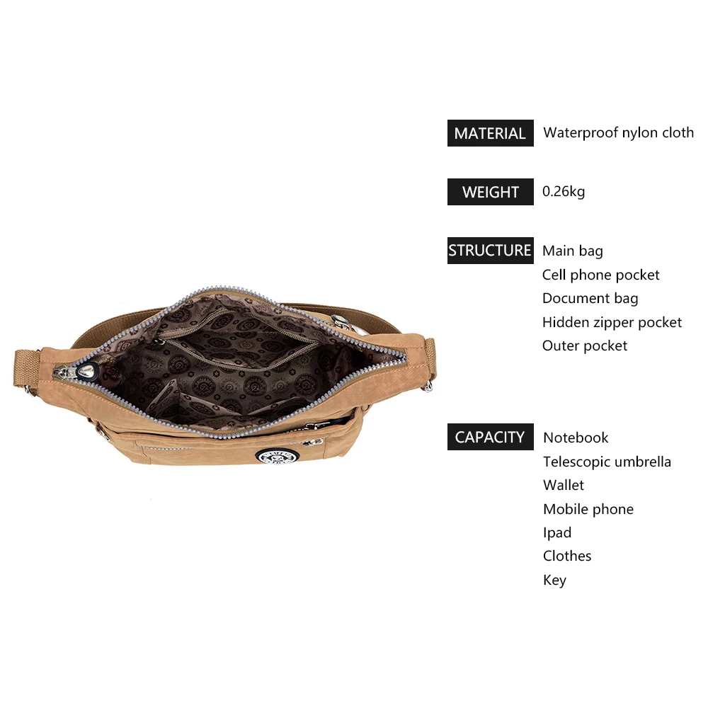 Водостойкая нейлоновая сумка для женщин 2018 женская пестрая через плечо Женская