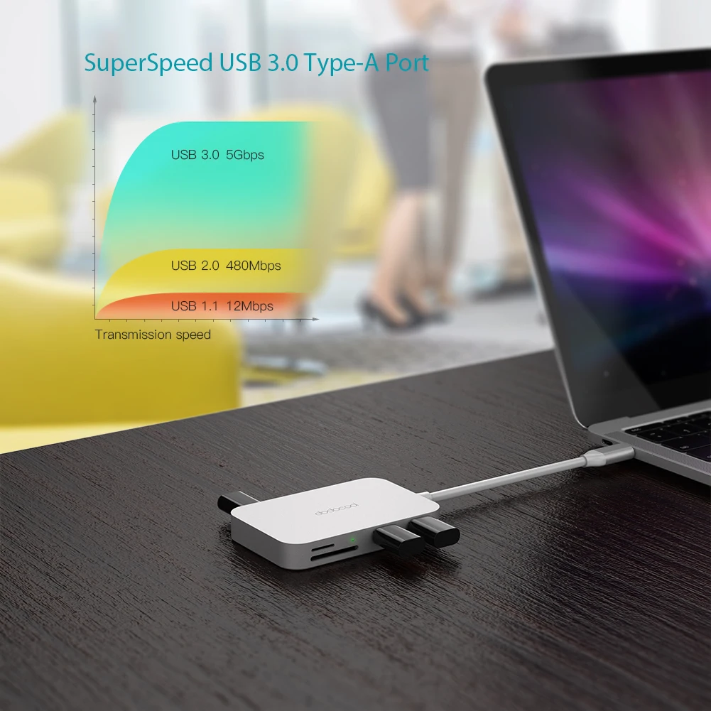 Адаптер dodocool 6 в 1 из алюминиевого сплава для чтения SD/TF карт 3 порта USB 0|usb-c hub|usb 3.0