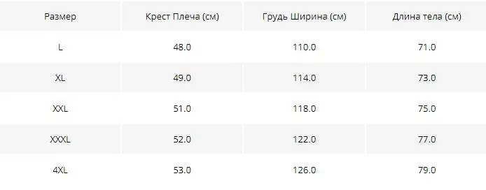 BATMO Новое поступление осенне-зимние высококачественные повседневные мужские парки, мужские зимние куртки, большие размеры 1981