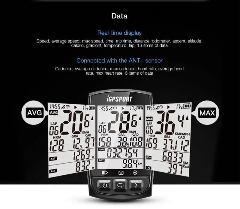 IGPSPORT iGS50E Bluetooth беспроводной водонепроницаемый gps велосипедный компьютер данные в реальном времени