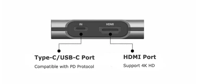 USB-C 3,1 Тип с разъемами типа C и HDMI конвертер концентратор DeX 4 K HD ТВ зарядка PD НС док-станция для C-Force CF001 для Nintendo Switch/S8/MAC PRO