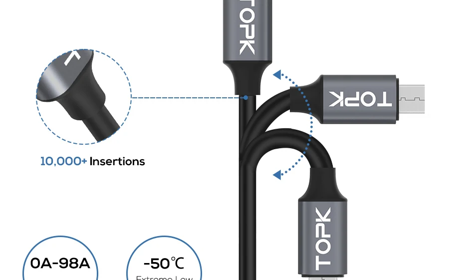 TOPK 1 м Micro USB кабель напряжение и ток дисплей синхронизации данных USB кабель для samsung Xiaomi huawei Micro USB порт
