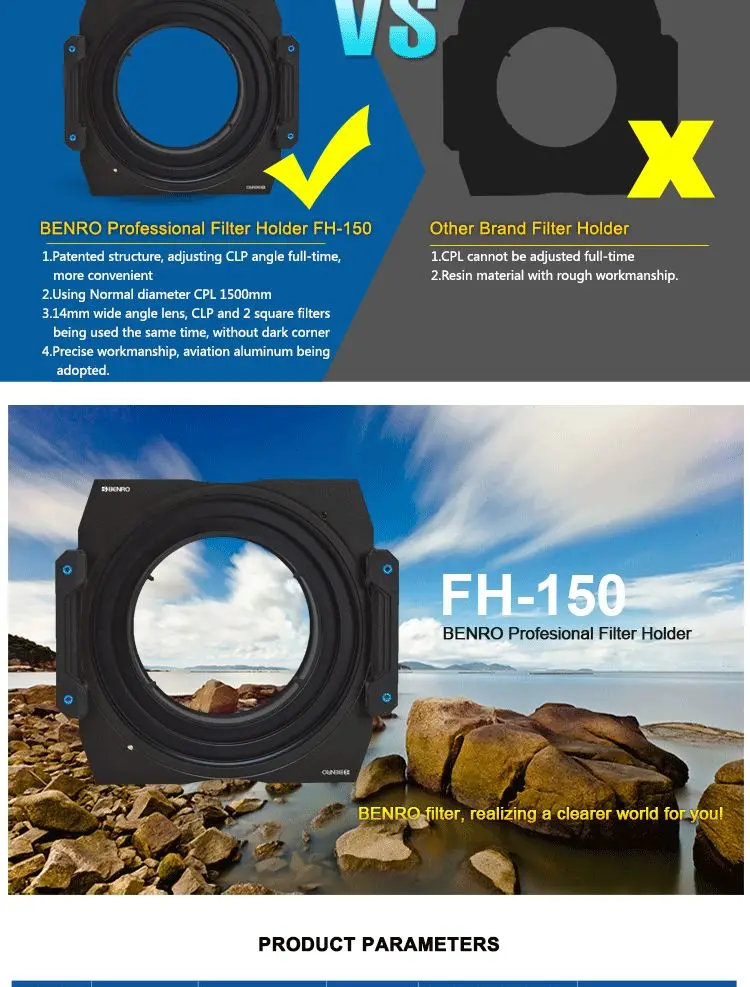 Benro FH150S2 150 мм квадратный фильтр системы ND/GND/CPL фильтр для SIGMA 20 мм f/1,4 DG HSM художественный объектив DHL