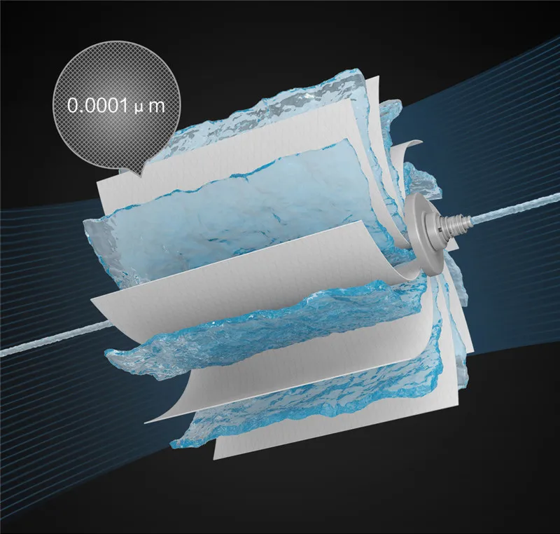 Умный очиститель воды CHANITEX фильтры для дома технология очистки обратного