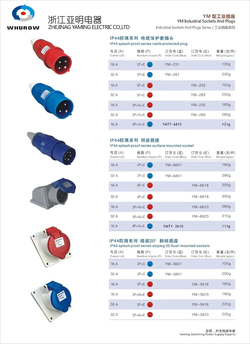 Industrial plug and socket 16A 6 pins plastic panel connector IP44 cable protected male and female surface sloping mounted