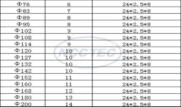 [Резьба M14] 6-100 мм Алмазная вакуумная пайка пайки сверла | 0,24 ''-4'' каменная керамическая плитка мрамор гранит отверстие открывалка пила