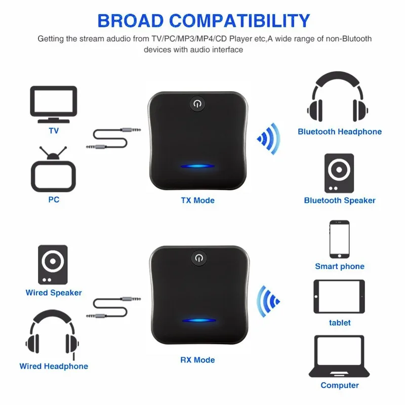 Беспроводной передатчик aptX HD с Bluetooth 5 0 аудиоприемник низкой задержкой 3 мм Aux/RCA и