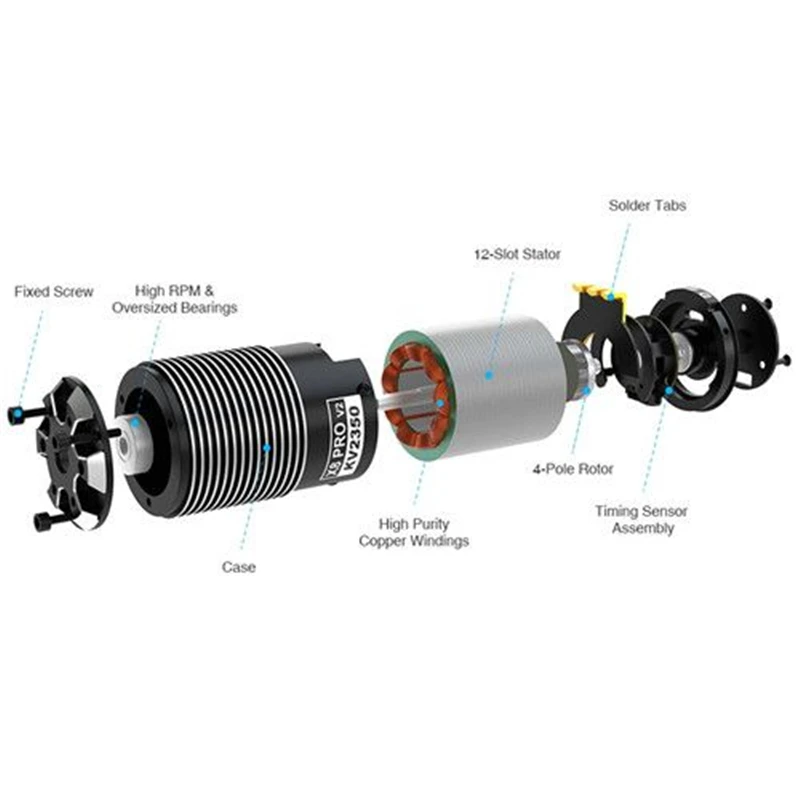 Бесщеточный мотор SKYRC TORO X8 PRO V2 2150KV 2350KV 1/8 для радиоуправляемой машины|Детали и