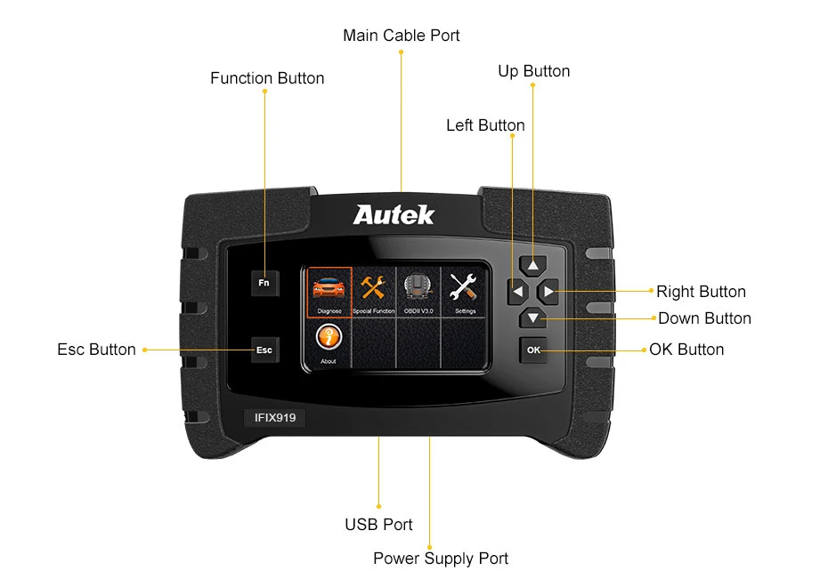 Autek IFIX919 полная система OBD2 автомобильный сканер ECU SRS SAS ABS кровотечение EPB сброс масла ODB2 OBD 2 диагностический инструмент Бесплатное обновление