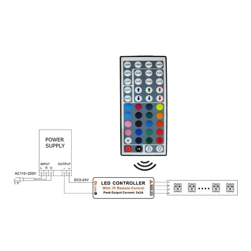 100pcs DC12V LED RGB Controller With 44 Keys IR Remote Control For SMD 2835 5050 Strip Lighting | Освещение