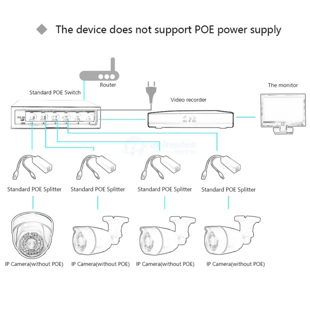 6 портовый сетевой 10/100 Мбит/с 2 канальный коммутатор POE 4 порта s 100 + 2ch м uplink Power Over