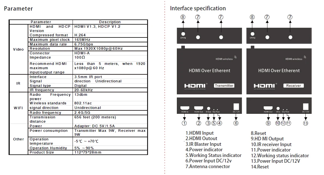 Беспроводной HDMI удлинитель 200M 2,4G/5G 1080P передатчик приемник комплект TCP/IP Расширение аудио видео Поддержка 1Tx до 4RXs