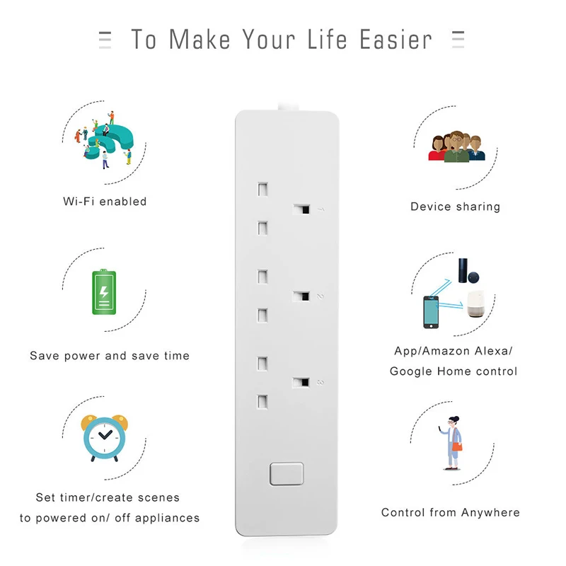 

WiFi , , 3 2 usb-, Alexa ECHO