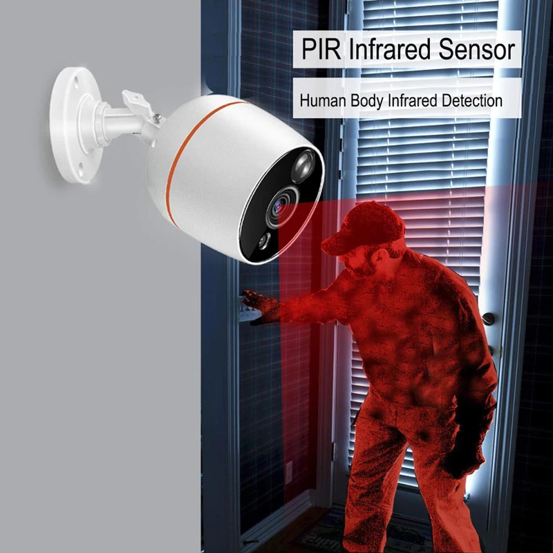 Мини-камера видеонаблюдения 2 канала Мп H.265 | Безопасность и защита